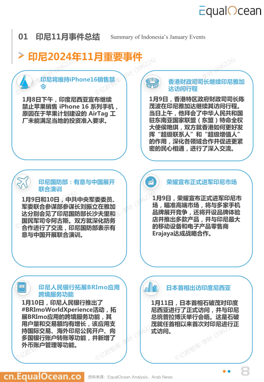 报告页面8