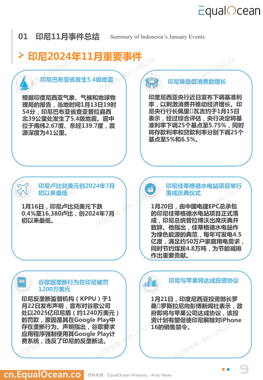 报告页面9