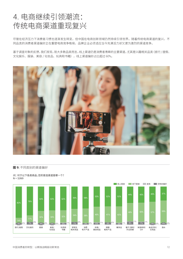 报告页面12