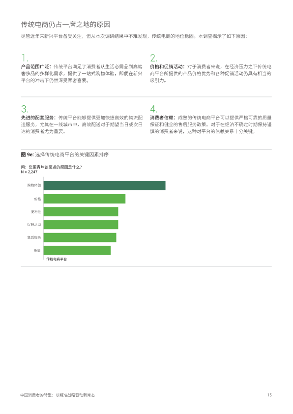报告页面15