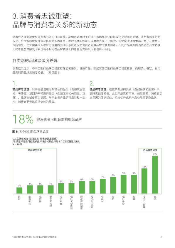 报告页面9