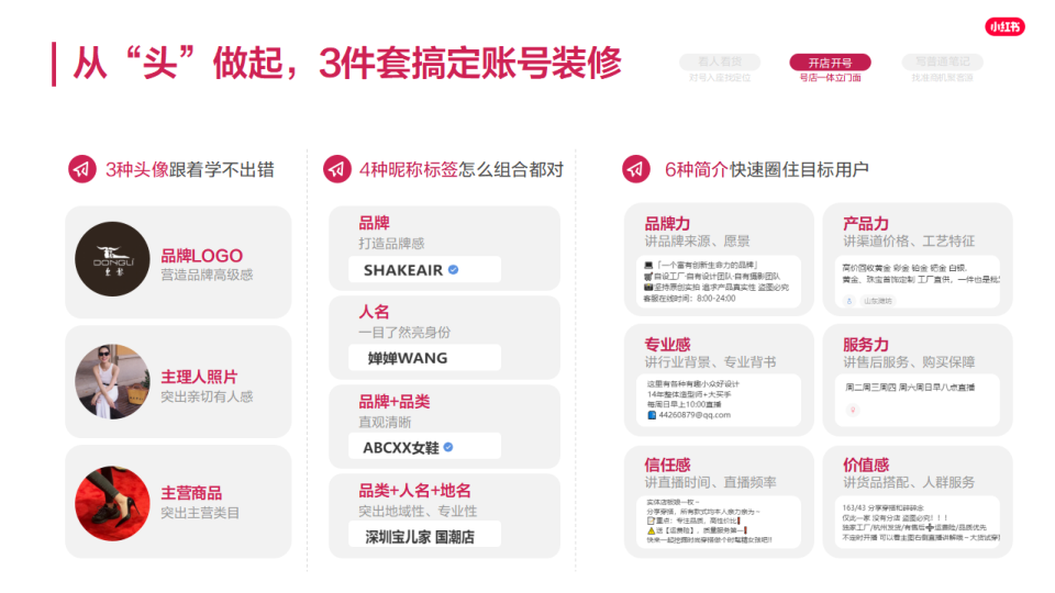 报告页面11