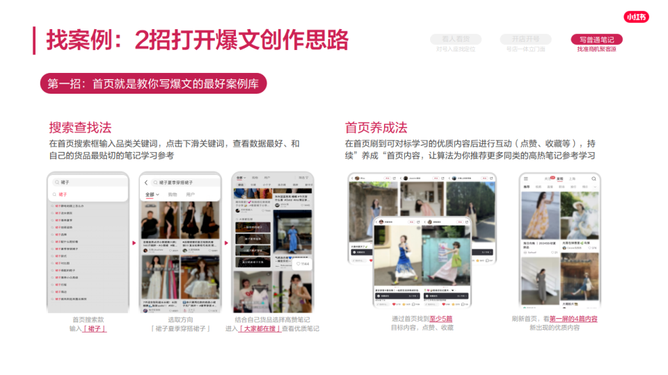 报告页面15