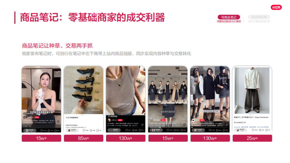 报告页面20
