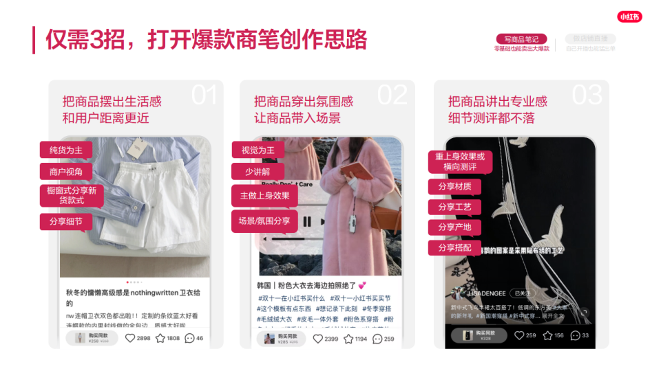 报告页面22