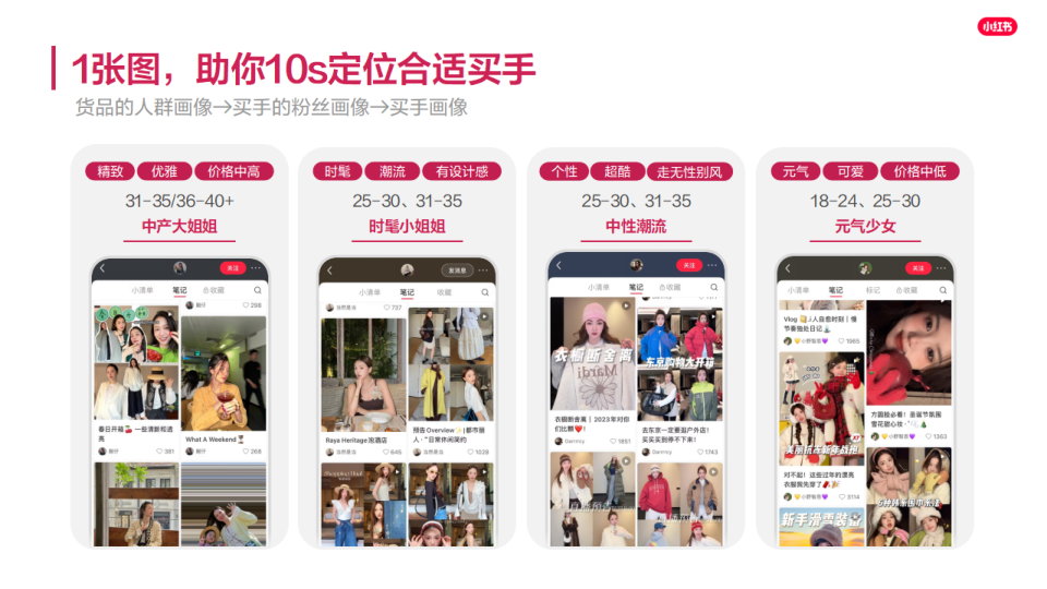 报告页面36