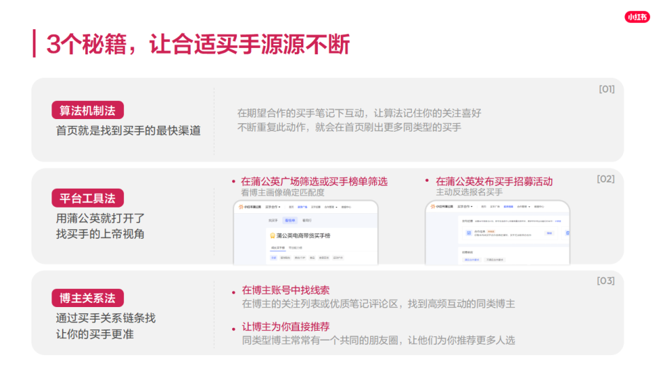 报告页面37