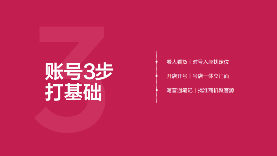 报告页面7