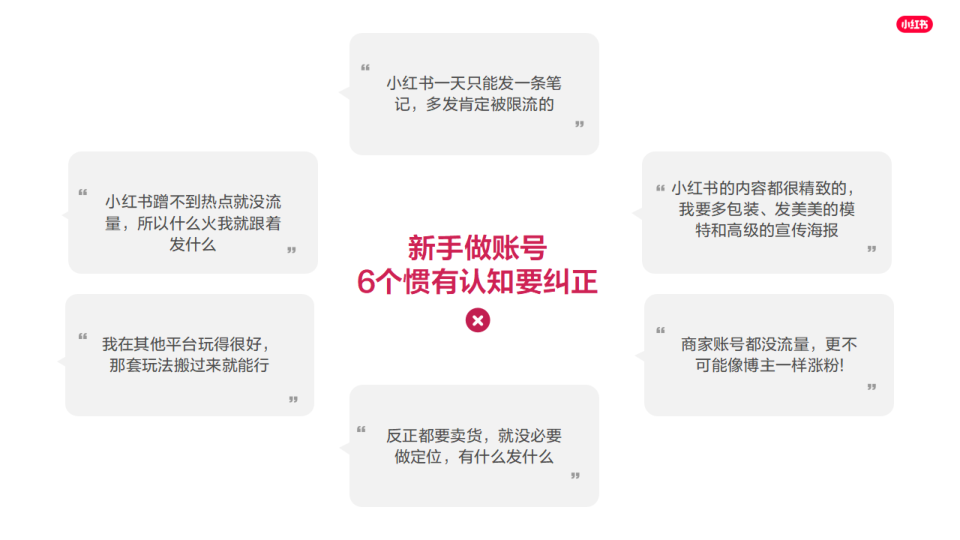 报告页面8