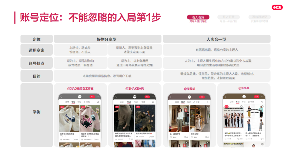 报告页面9