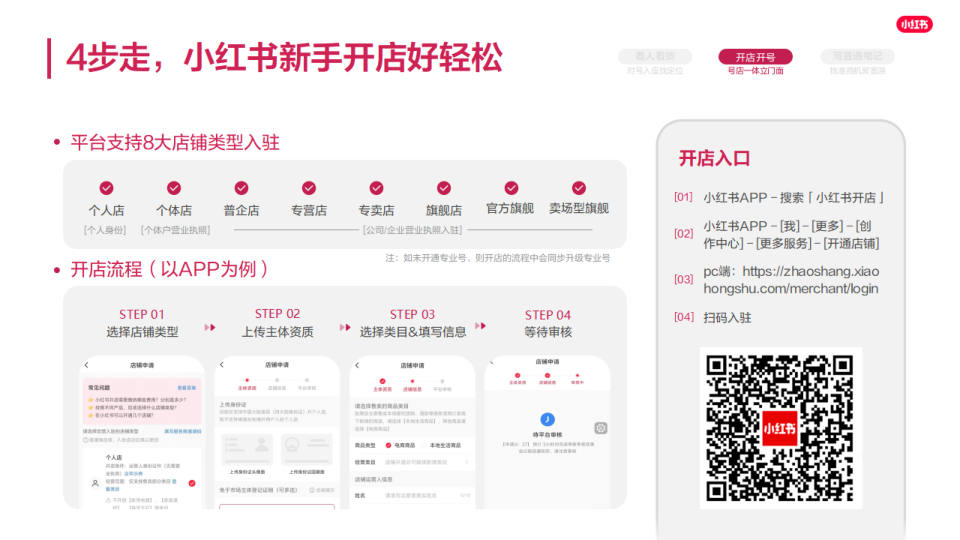 报告页面10