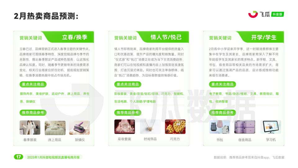 报告页面18