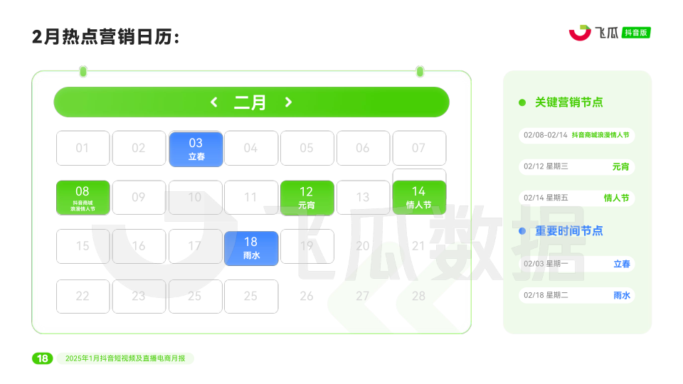 报告页面19