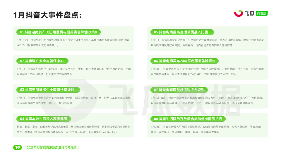报告页面20