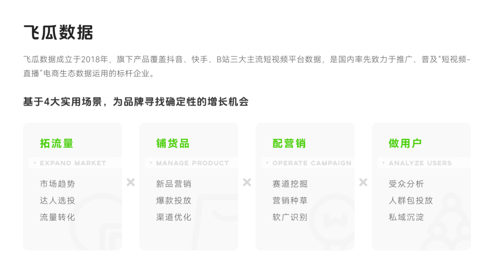 报告页面29