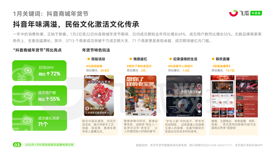 报告页面4