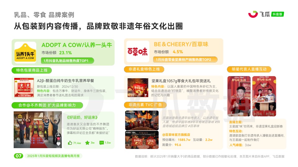 报告页面8