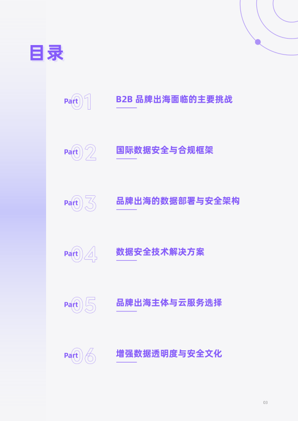 报告页面3