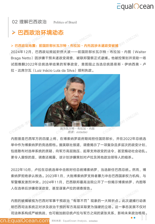 报告页面11