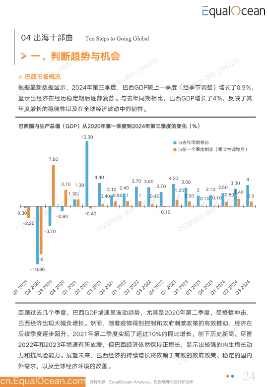 报告页面24