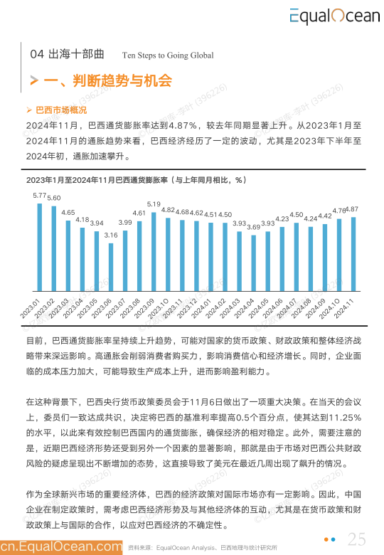 报告页面25