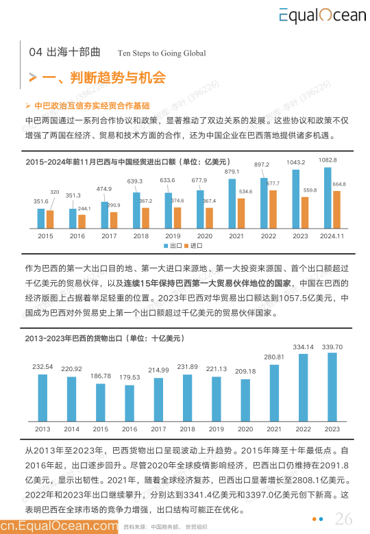 报告页面26