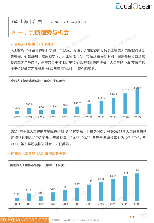 报告页面27
