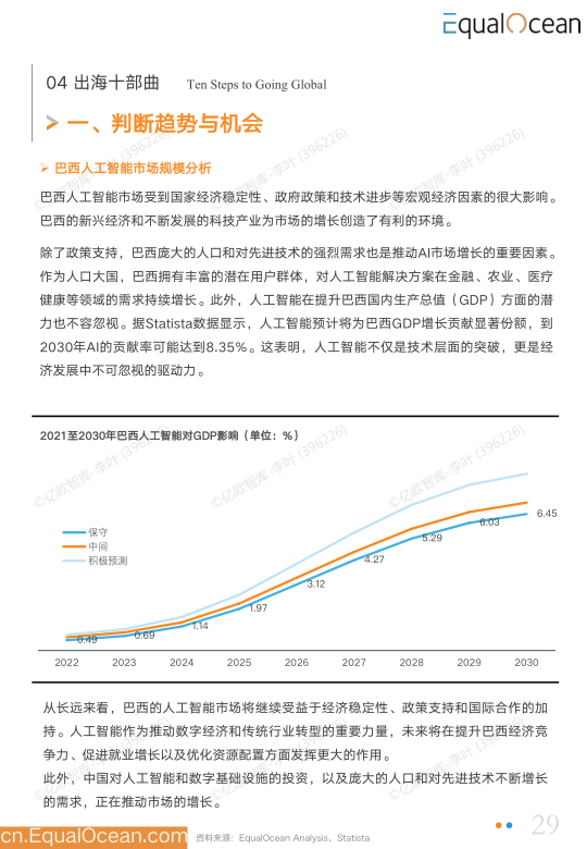 报告页面29