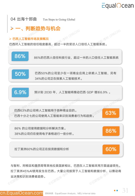 报告页面31