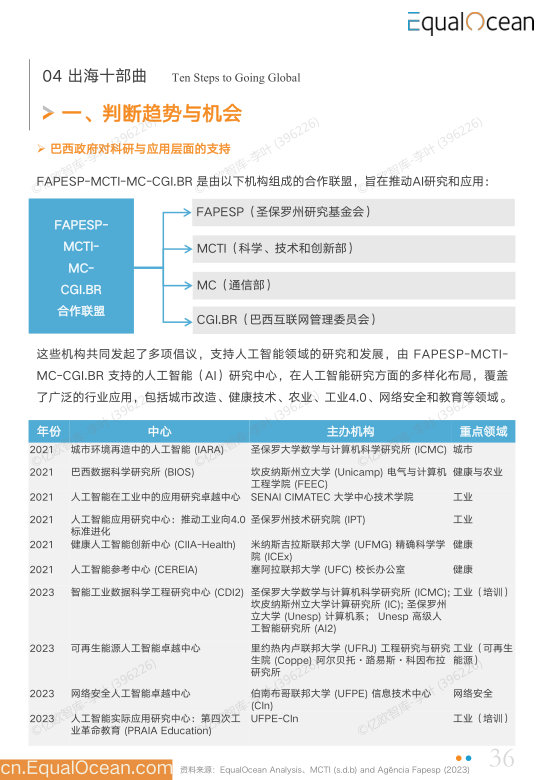 报告页面36