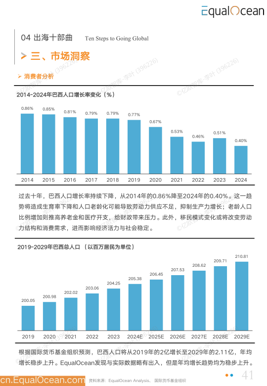 报告页面41