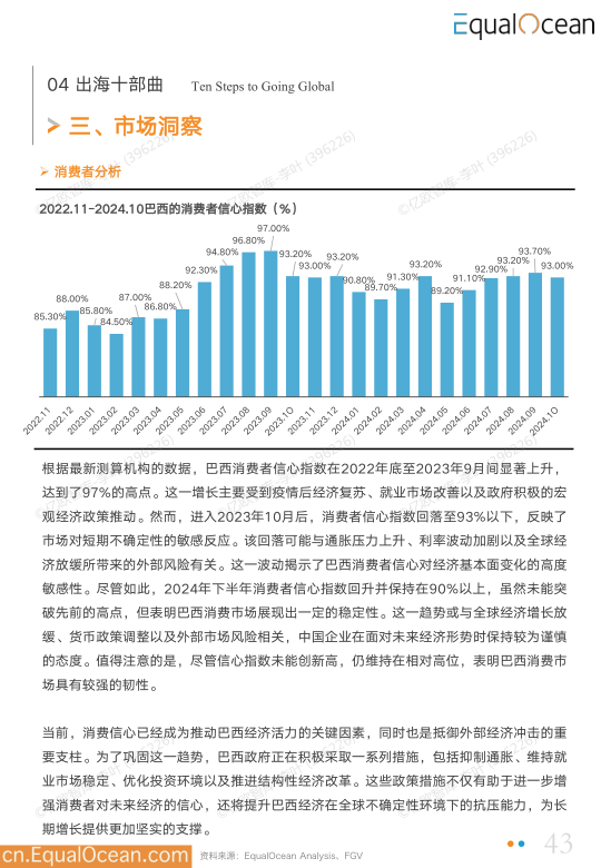 报告页面43