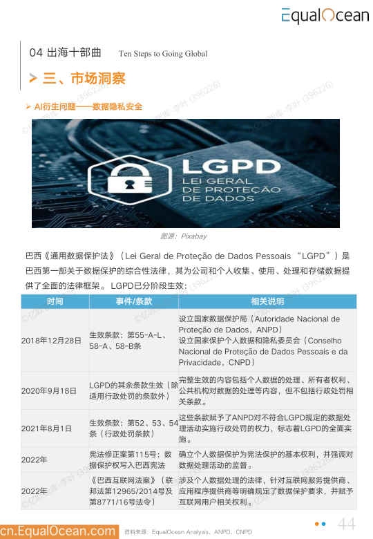 报告页面44