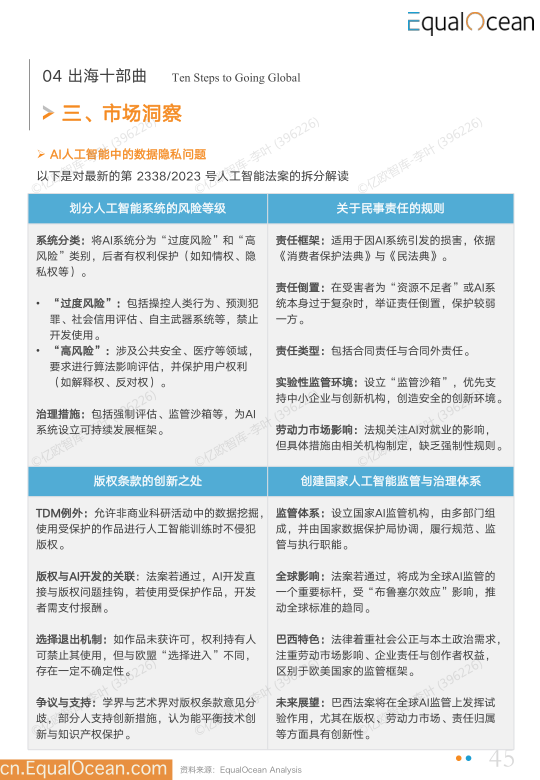 报告页面45