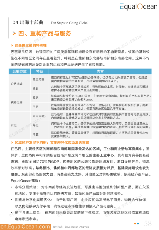 报告页面58