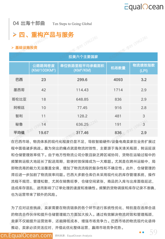 报告页面59