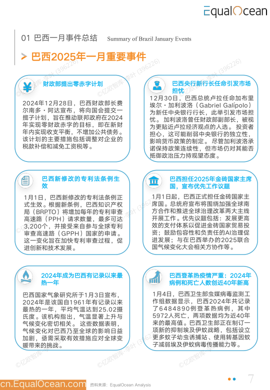 报告页面7