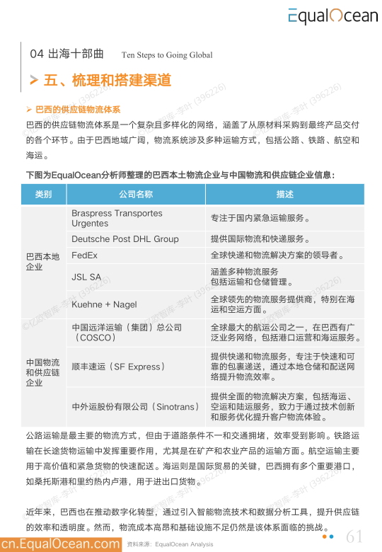 报告页面61
