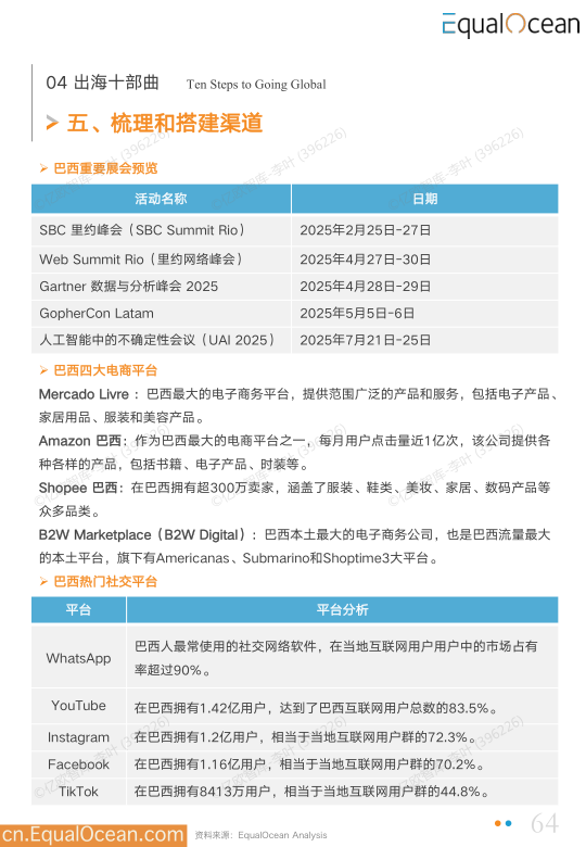 报告页面64