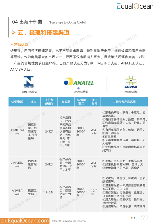 报告页面69