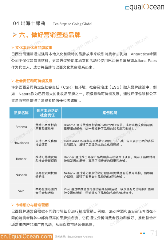 报告页面71