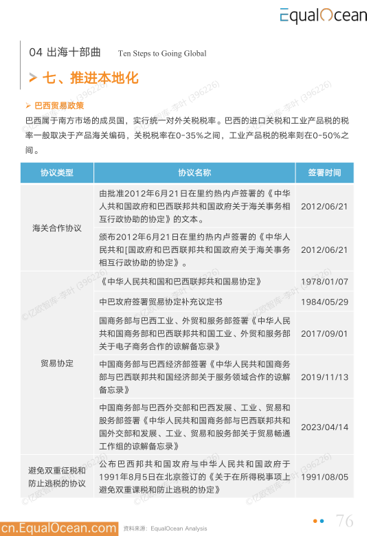 报告页面76