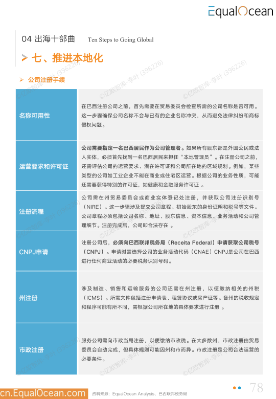 报告页面78