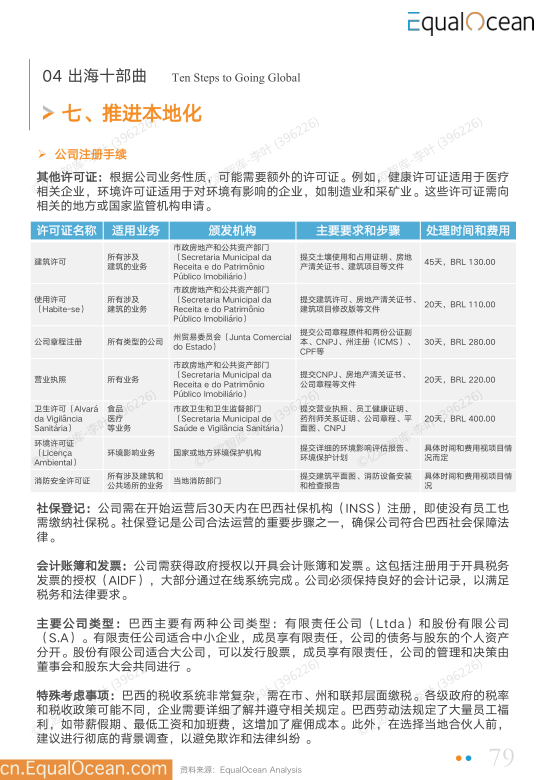 报告页面79