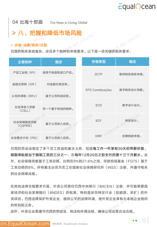 报告页面81