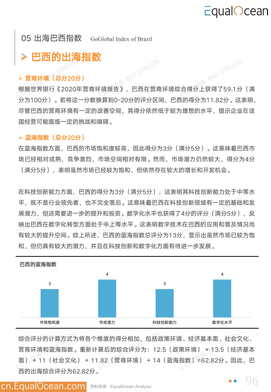 报告页面96