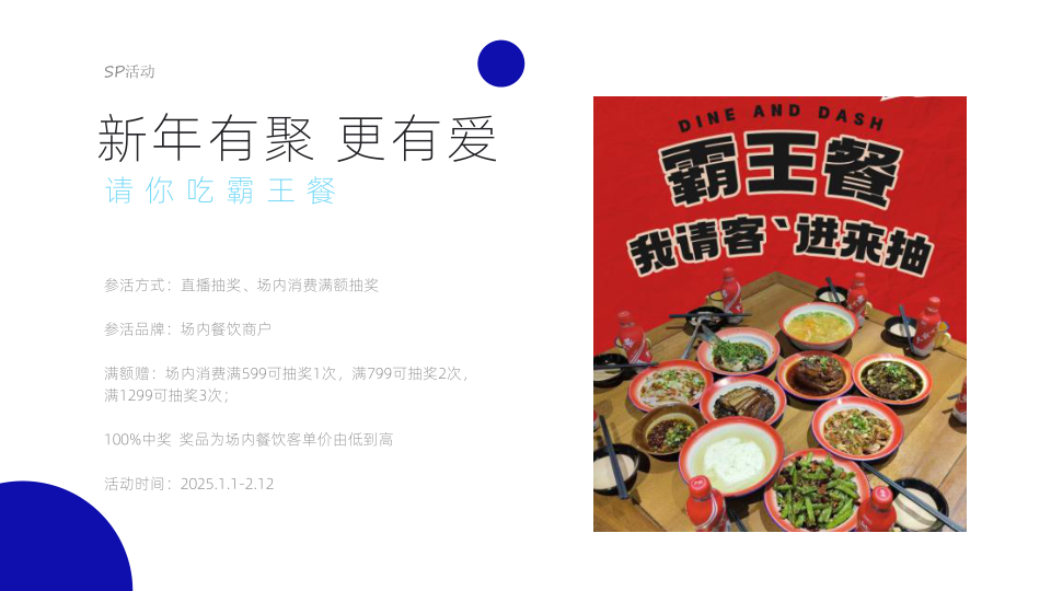 报告页面7