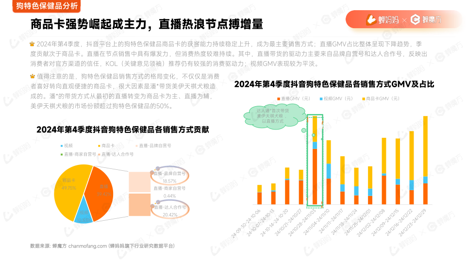 报告页面16