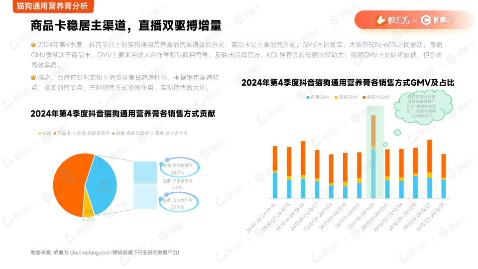 报告页面27