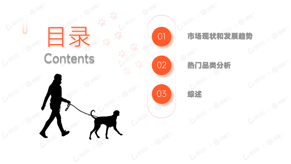 报告页面4
